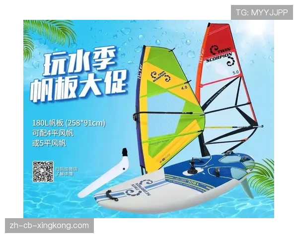 国际帆板青训夏季评估报告:学员技术进步率统计,2021年帆板比赛 国际帆板青训夏季评估报告:学员技术进步率统计,2021年帆板比赛